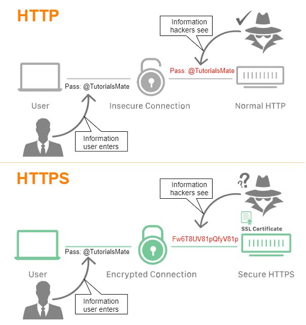 https-استاندارد.jpg