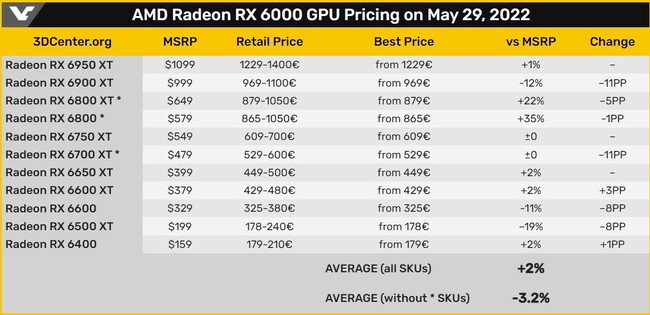 قیمت-کارت-گرافیک-amd.jpg