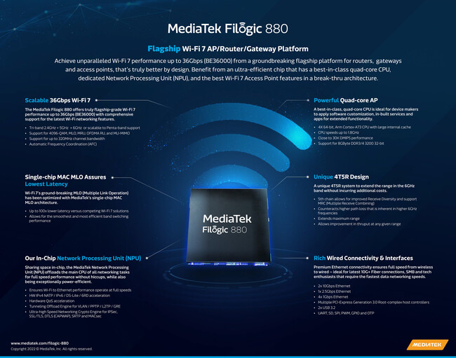 مدیاتک-filogic-880.jpg