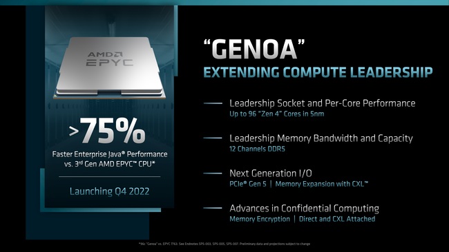 پردازنده amd epyc 9000