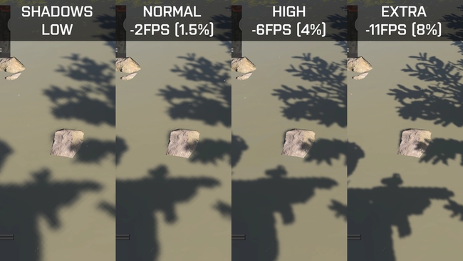 بهترین fps
