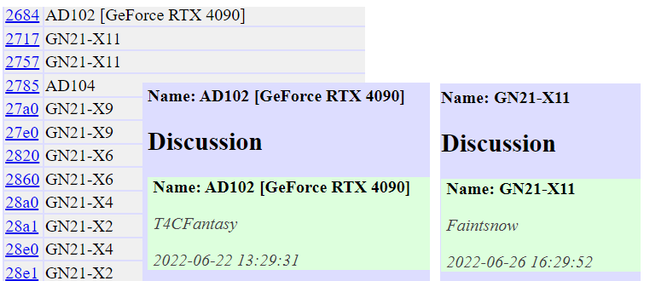 کارت گرافیک rtx 40