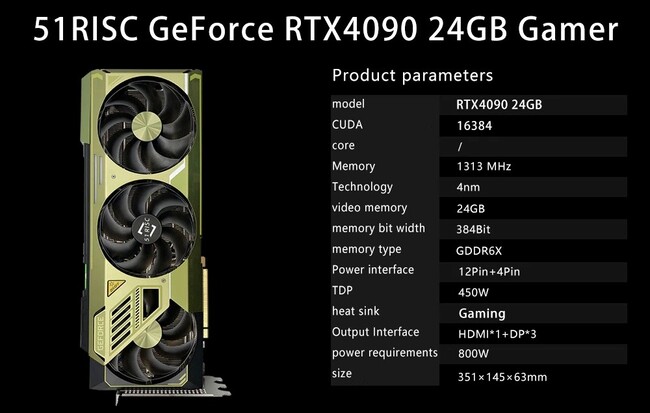  نسخه سفارشی rtx 4090