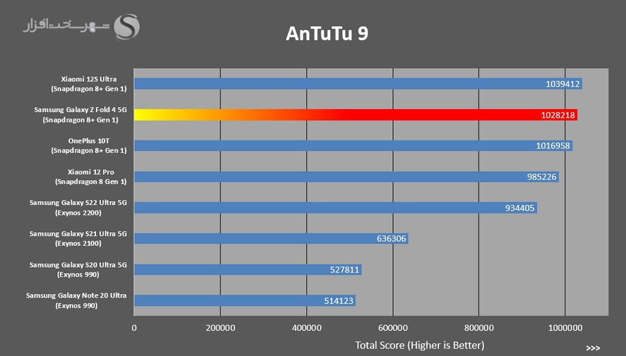 antutu-2.JPG