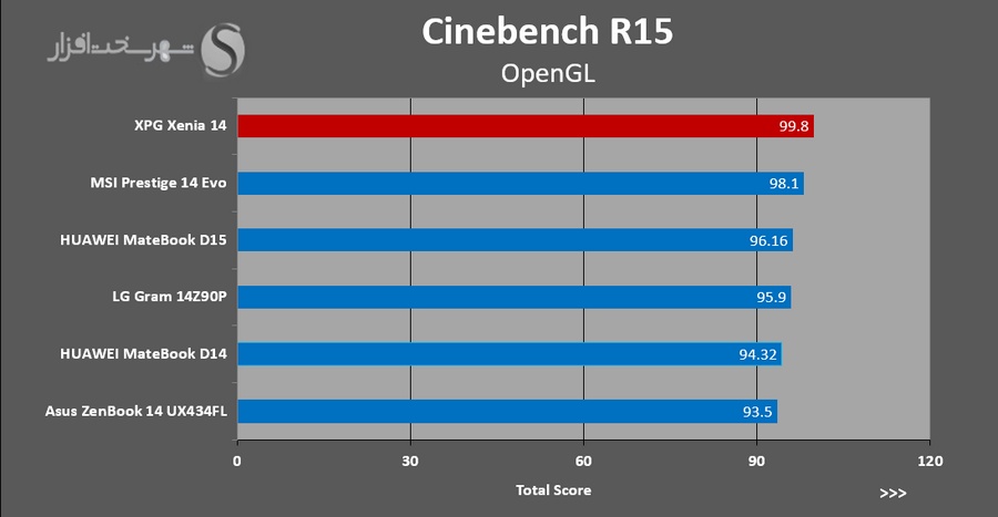 Cinebench-R15.JPG