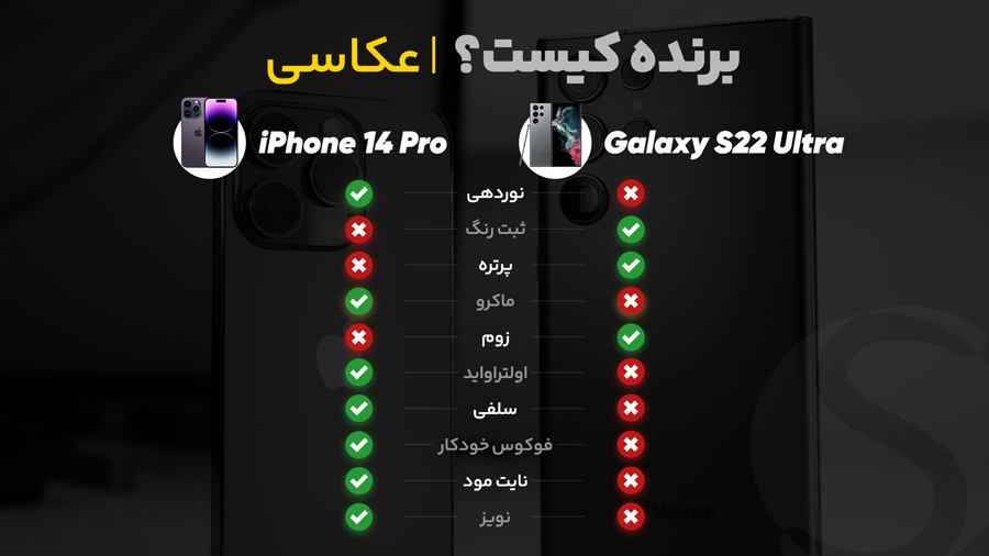 i14Pro-x-S22Ultra-Camera-Photo-900x.jpg