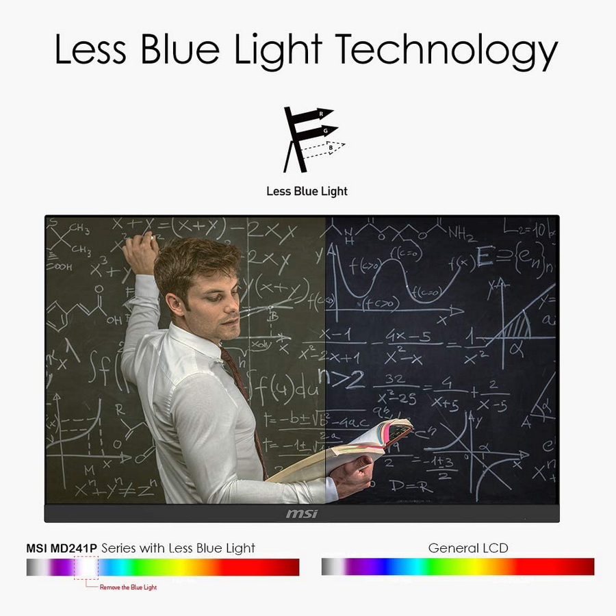 فناوری Less Blue Light در مانیتور ام اس آی