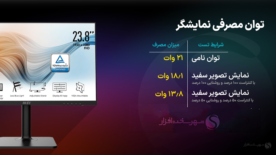 توان مصرفی مانیتور