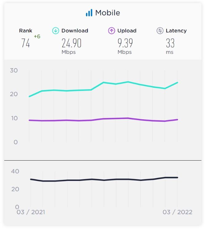 speedtest-2.jpg