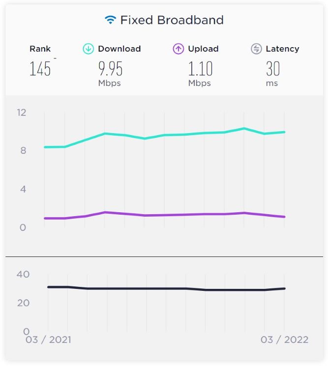 speedtest-3.jpg