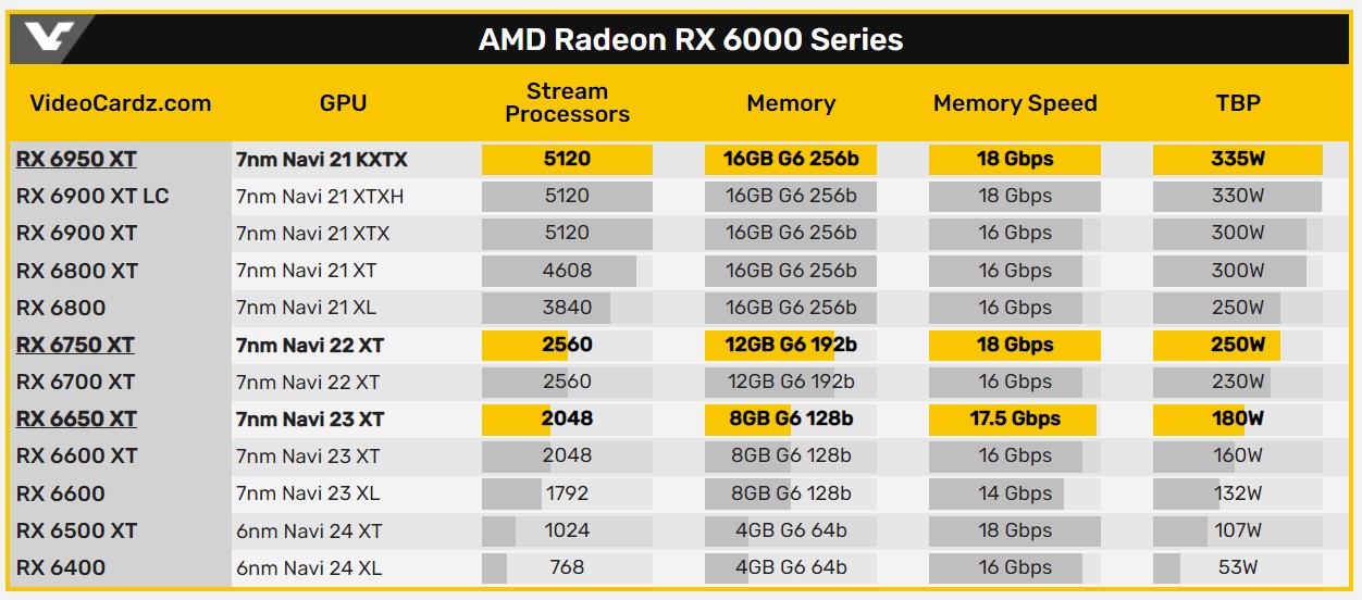 6950-xt-3.jpg
