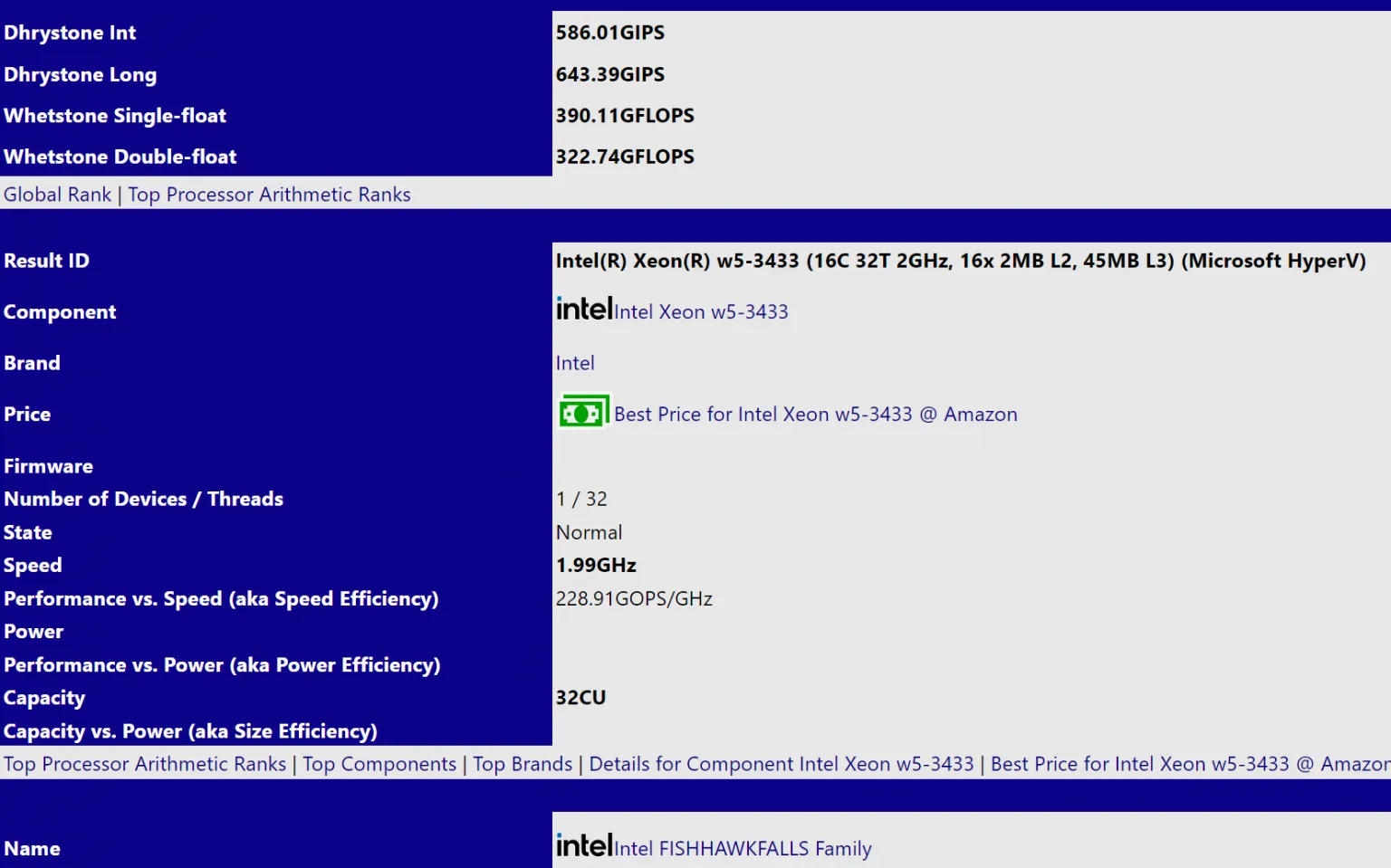 پردازنده 16 هسته‌ای Xeon W5-3433 
