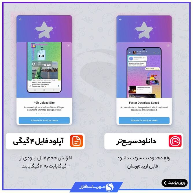 افزایش حجم آپلود فایل تا 4 گیگابایت در نسخه پولی تلگرام