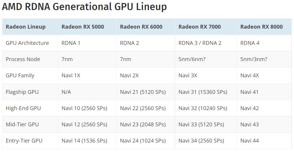 0radeon8000-3.jpg
