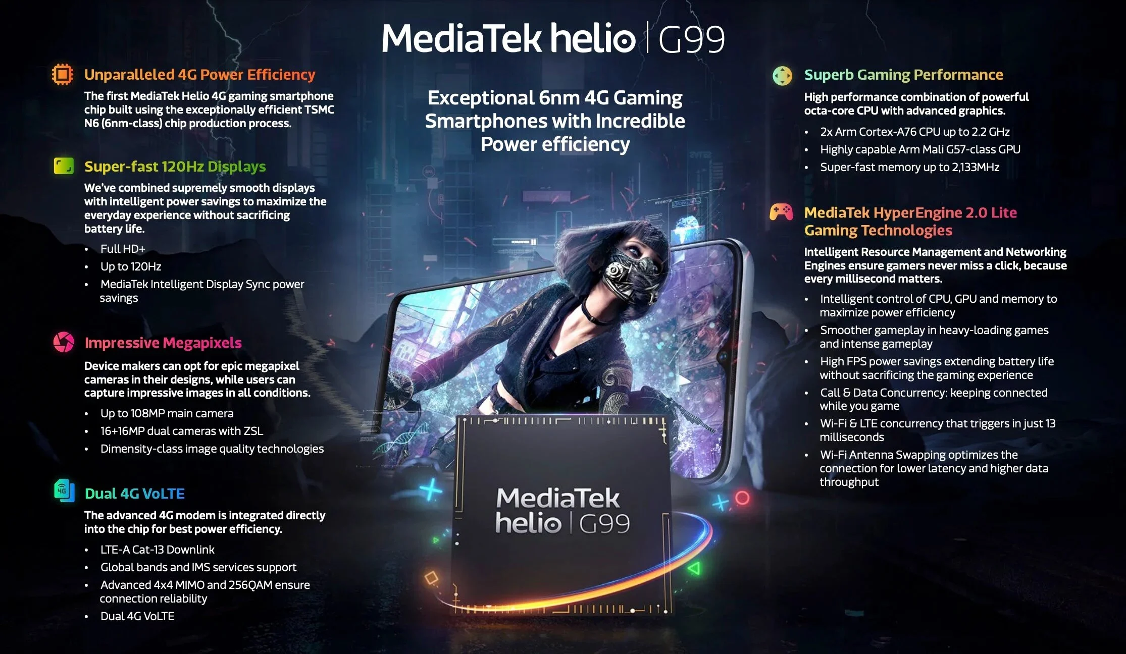 مشخصات تراشه Helio G99