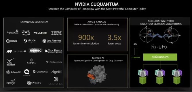شبیهساز کوانتومی به نام cuQuantum