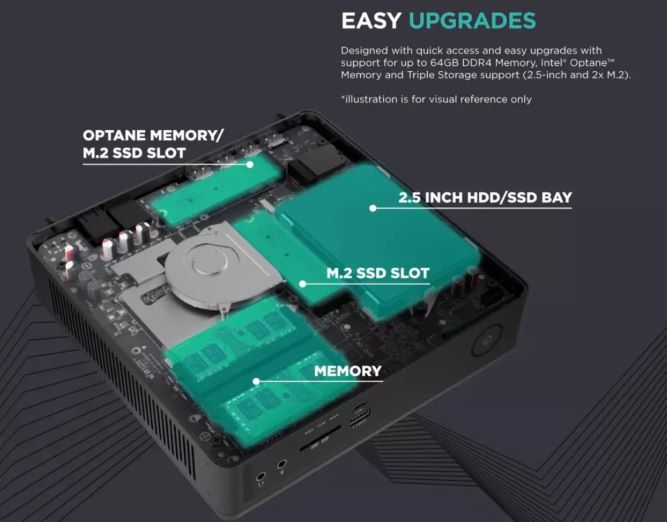 مینی کامپیوتر ZBOX Magnus EN-Series