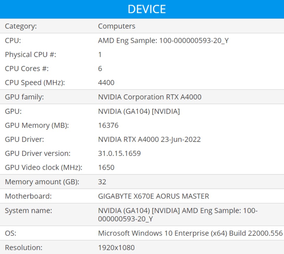  پردازنده 6 هسته‌ای Ryzen 7000