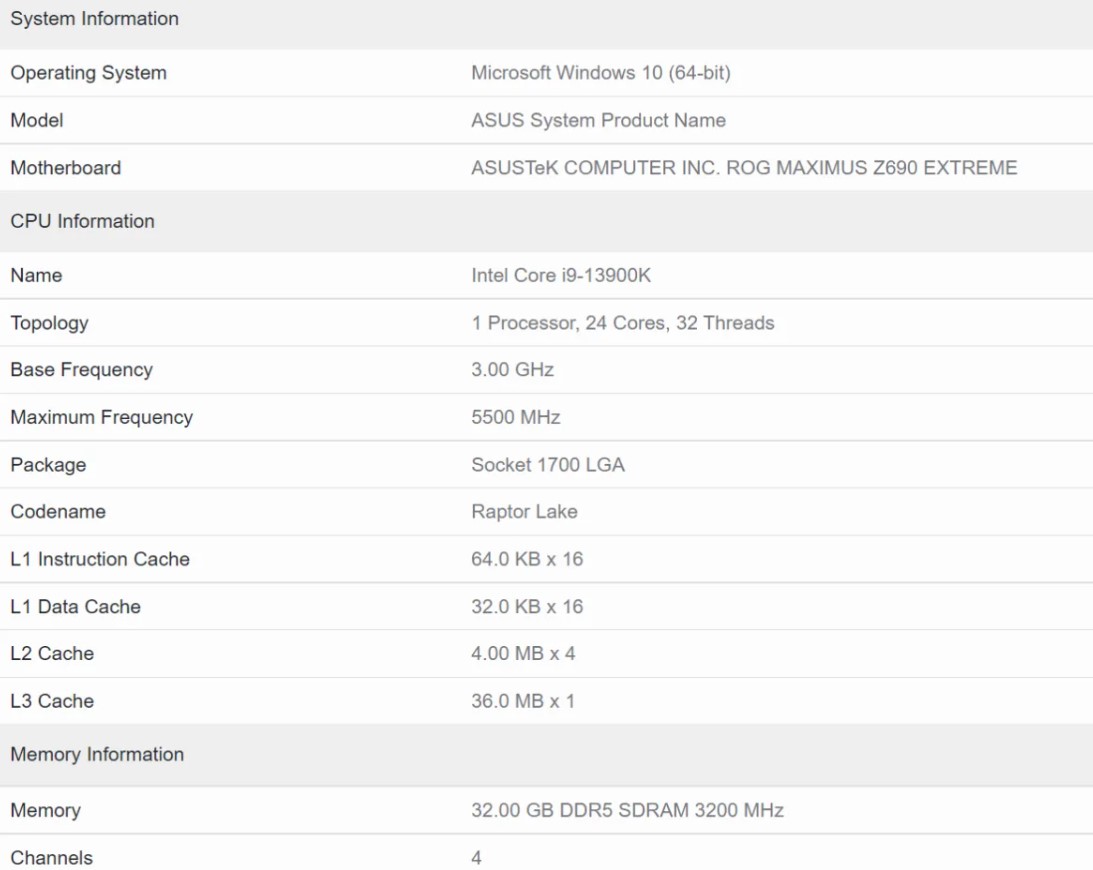 بنچمارک پردازنده 24 هسته‌ای Core i9-13900K اینتل 