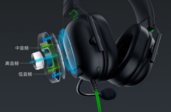هدست Cyclone Black Shark V2 X USB
