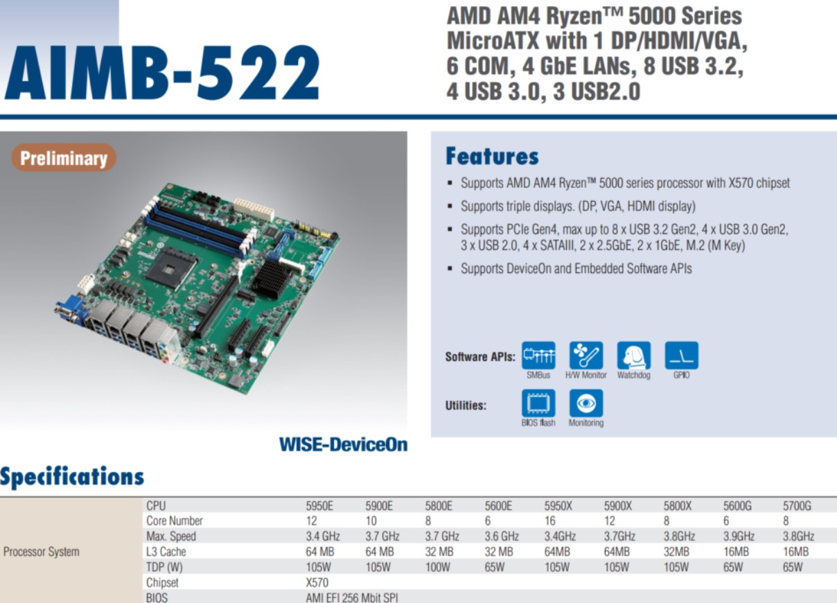 پردازنده سری (Embedded) Ryzen 5000