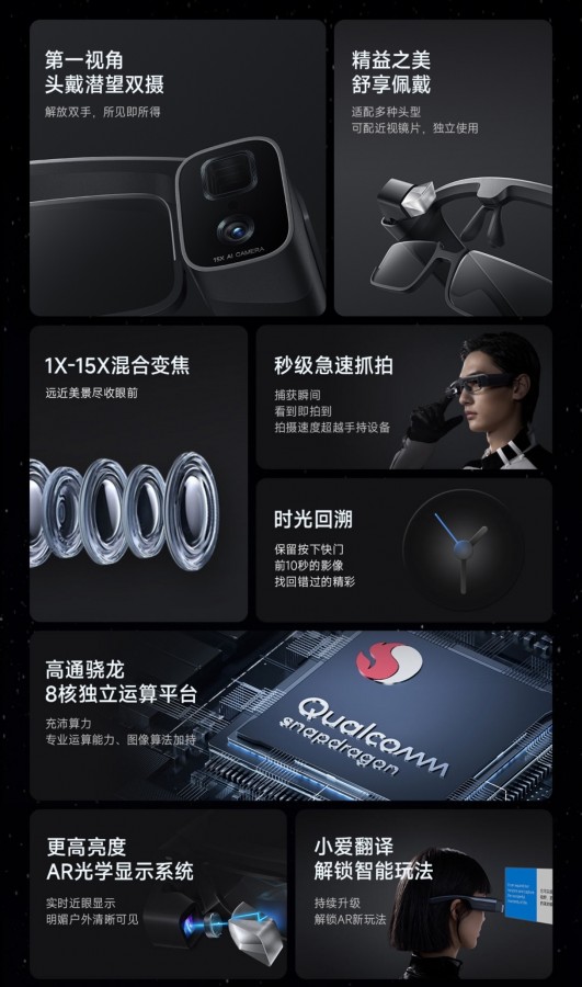 عینک هوشمند با نام Mijia Glasses