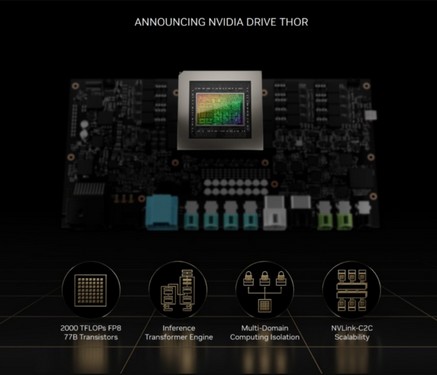 مشخصات چیپ ستDrive Thor