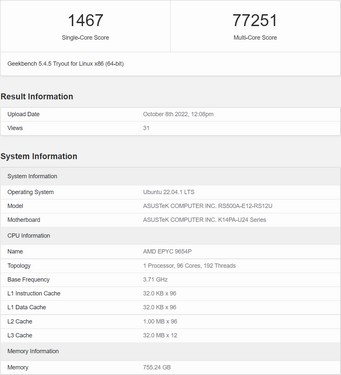 پردازنده 96 هسته‌ای AMD EPYC 9654P