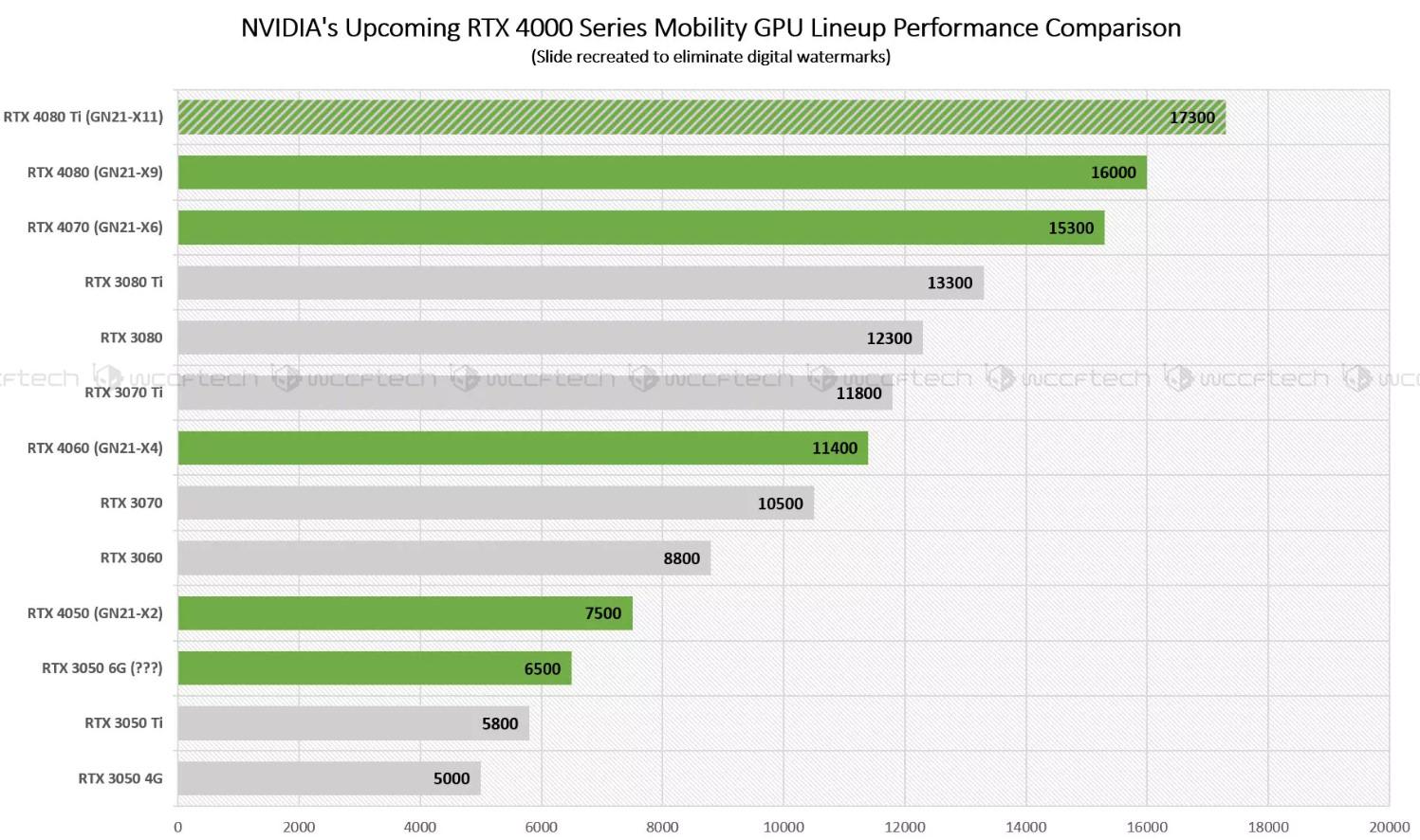 0nvidia-GPU-2.jpg