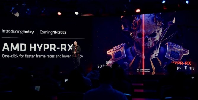 عملکرد فناوری HYPER-RX