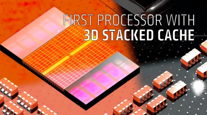 افشای مشخصات پردازندههای Ryzen 7000X3D