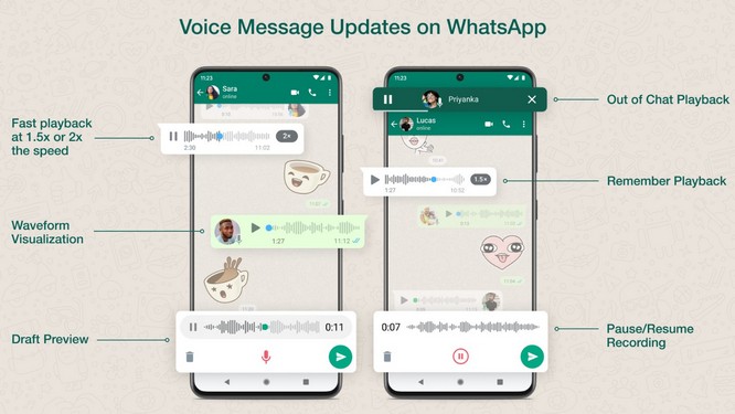 آموزش حذف اکانت واتس اپ