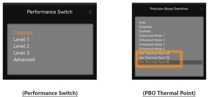قابلیت Performance Switch