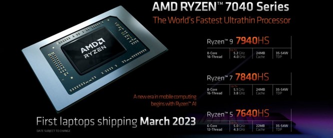 زمان عرضه پردازنده های لپ تاپ سری Ryzen 7040HS