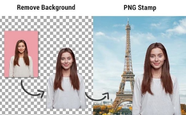 برنامه اندرویدی Background Eraser برای حذف بکگراند