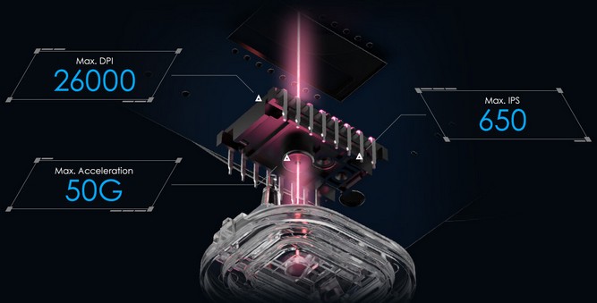 دقت بالای  موس CLUTCH GM51