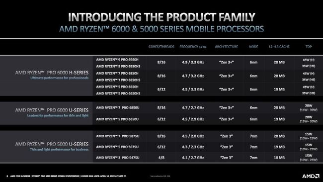 AMD-RPRO2.jpg