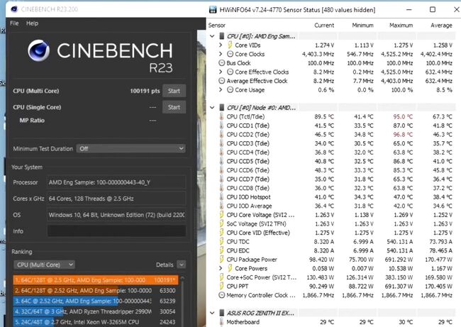 امتیاز R23 پردازنده Ryzen Threadripper 5990X