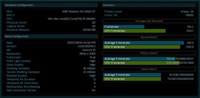 پردازنده core i9-13900k