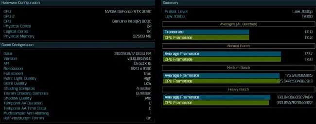 بنچمارک پردازنده core i7-13700k