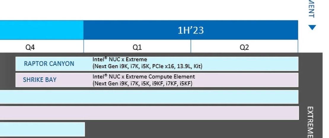 NUC 13