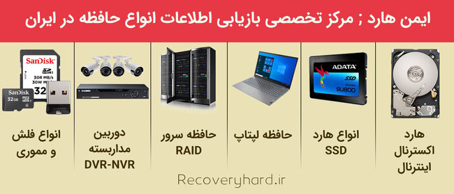 ایمن هارد