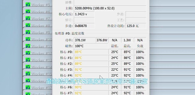 تست پردازنده core i9-13900k