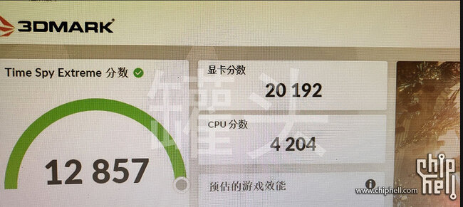امتیاز RTX 4090