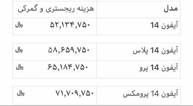 هزینه گمرک گوشی مسافری و رجیستری اپل آیفون + جدول کامل