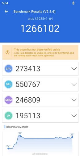 بنچمارک تراشه dimensity 9200 در آنتوتو