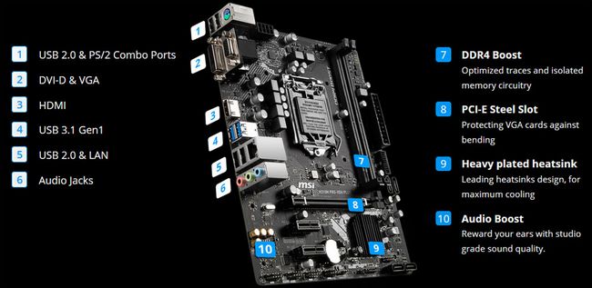 قابلیتهای مادربرد MSI H310M PRO-VDH PLUS