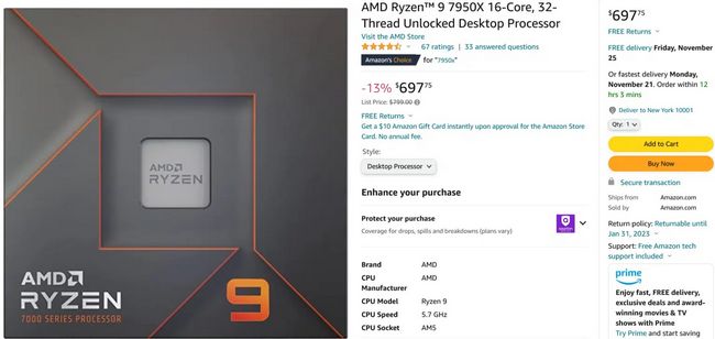 کاهش قیمت Ryzen 9 7950X