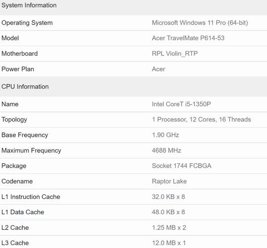 مشخصات پردازنده Core i5-1350P