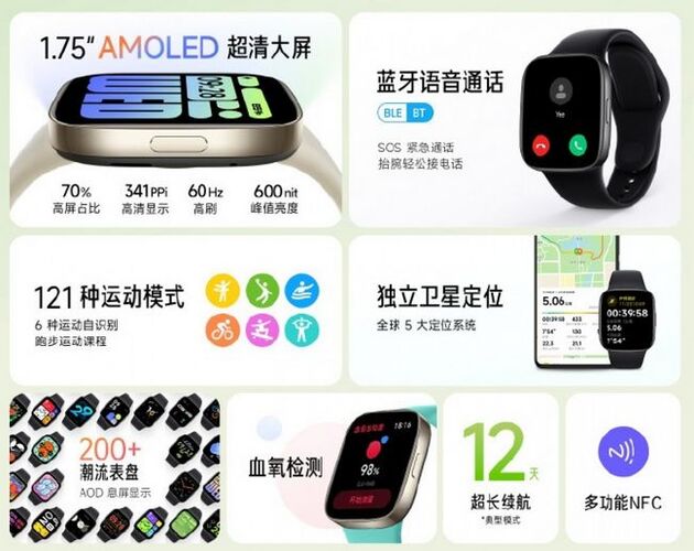 مشخصات ساعت هوشمند Redmi Watch 3